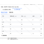 成人泳衣