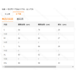 成人泳衣