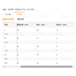 成人泳衣