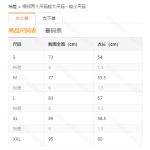 成人泳衣