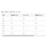 成人泳衣-热销款