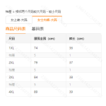 成人泳衣