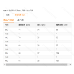 成人泳衣