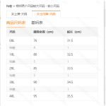 成人泳衣