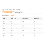 成人泳衣