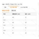 成人泳衣