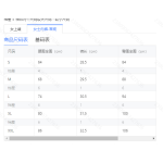 成人泳衣