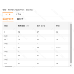 成人泳衣