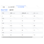 成人泳衣