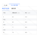 成人泳衣