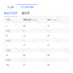 成人泳衣