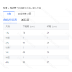 成人泳衣
