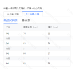 成人泳衣