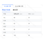 成人泳衣