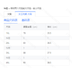 成人泳衣