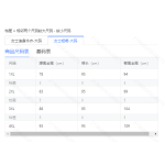 成人泳衣