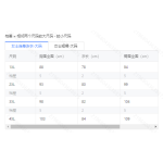 成人泳衣