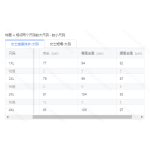 成人泳衣