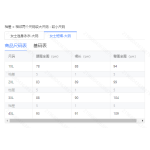 成人泳衣