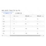 成人泳衣