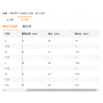 成人泳衣