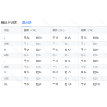 成人泳衣