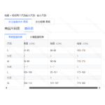 成人泳衣