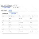成人泳衣