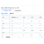 成人泳衣