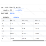 成人泳衣