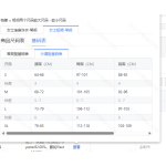 成人泳衣