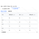 成人泳衣