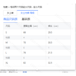 成人泳衣