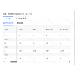 成人泳衣