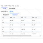 成人泳衣