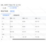 成人泳衣