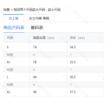 成人泳衣