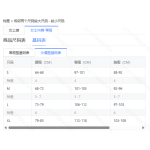 成人泳衣