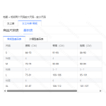 成人泳衣