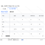 成人泳衣