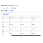 成人泳衣