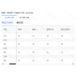 成人泳衣