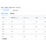 成人泳衣