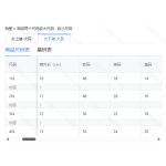 成人泳衣