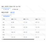 成人泳衣
