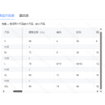 成人泳衣