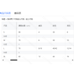 成人泳衣