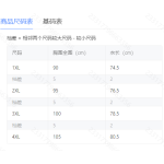 成人泳衣