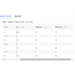 成人泳衣