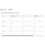 成人泳衣